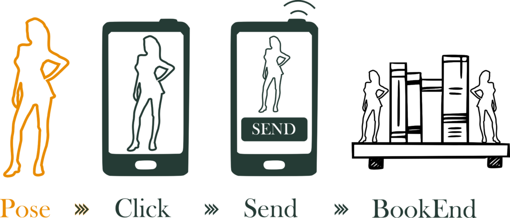 pose click send test